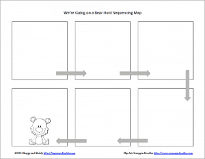 free sequencing printable for We're Going on a Bear Hunt