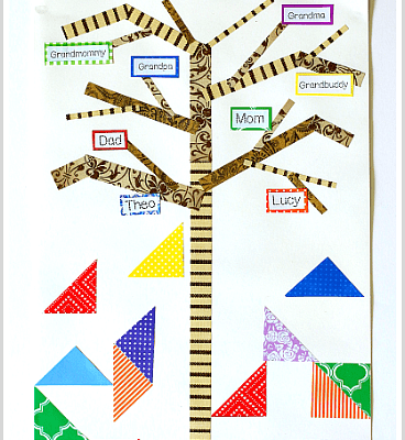 The Keeping Quilt: Family Tree Craft for Kids