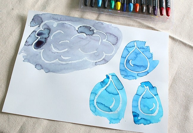 draw your weather symbols and paint them with watercolors