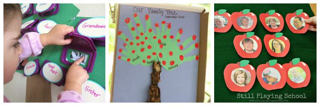 Family History Activities for Kids